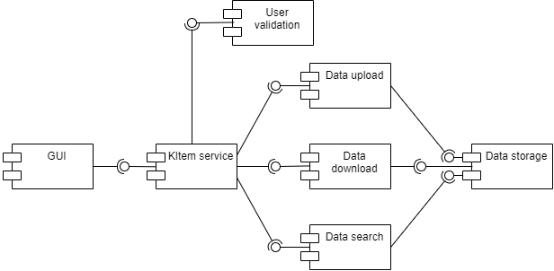 CMDB_Architecture.png