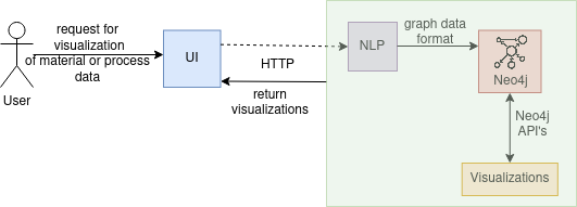 KAF_ImplementationMap1.png