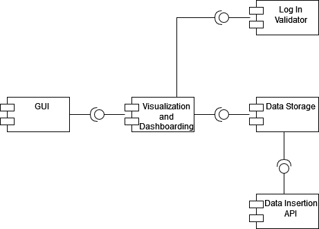 MECLCA_Architecture.png