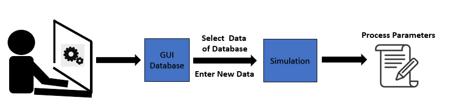 MPS_ImplementationMap.png